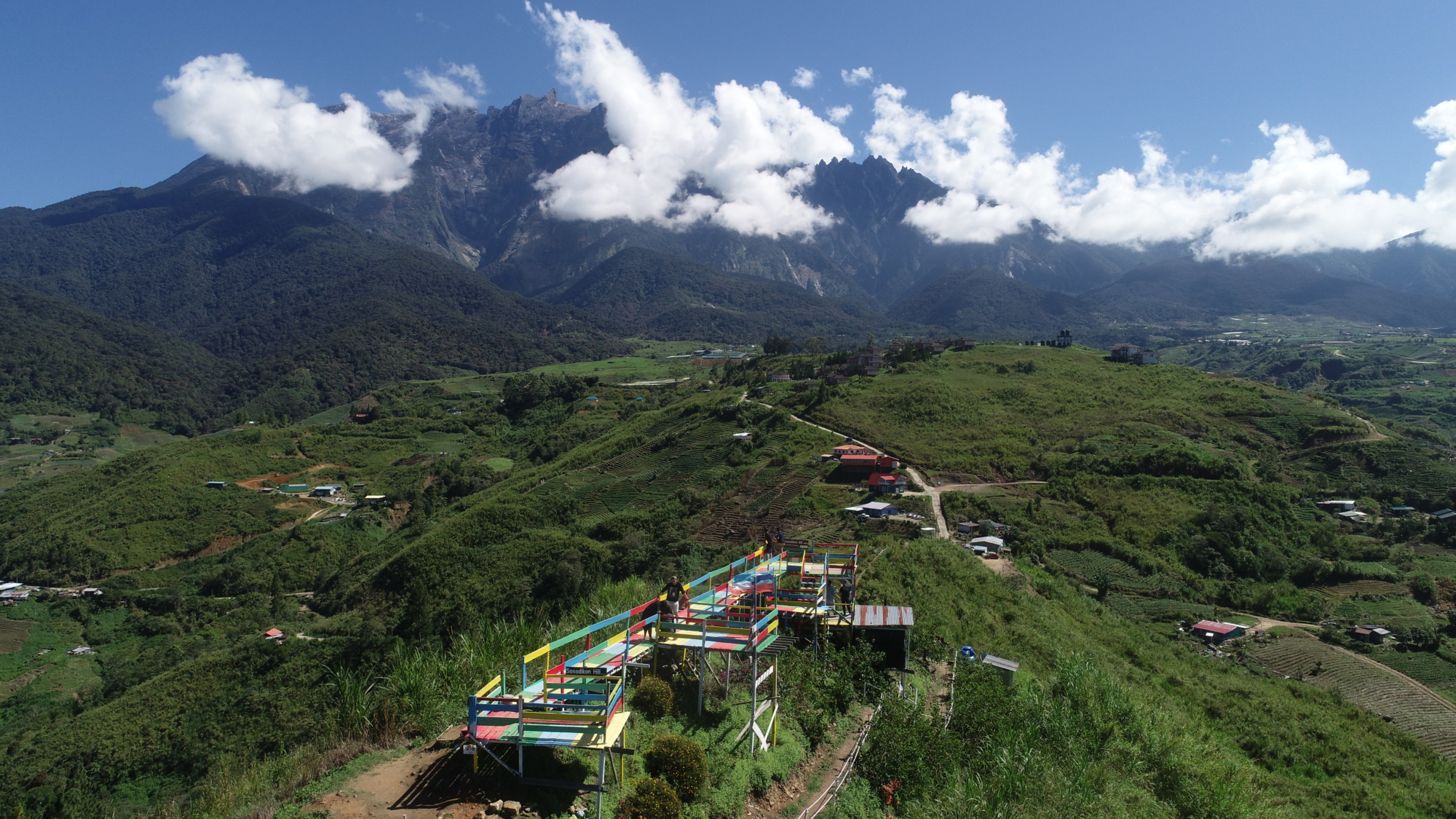 You are currently viewing PAKEJ KOTA KINABALU CITY TOUR 3H2M  – MATTA FAIR